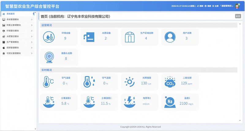 环境调控系统